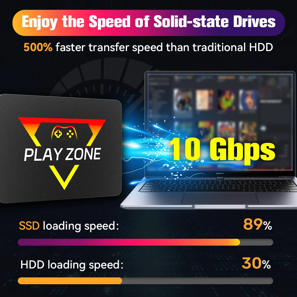 Hyper Base Play Zone 1T | 80+ emulators & 16191 games (PS5/4/3/2/XBOX/SWITCH etc) |